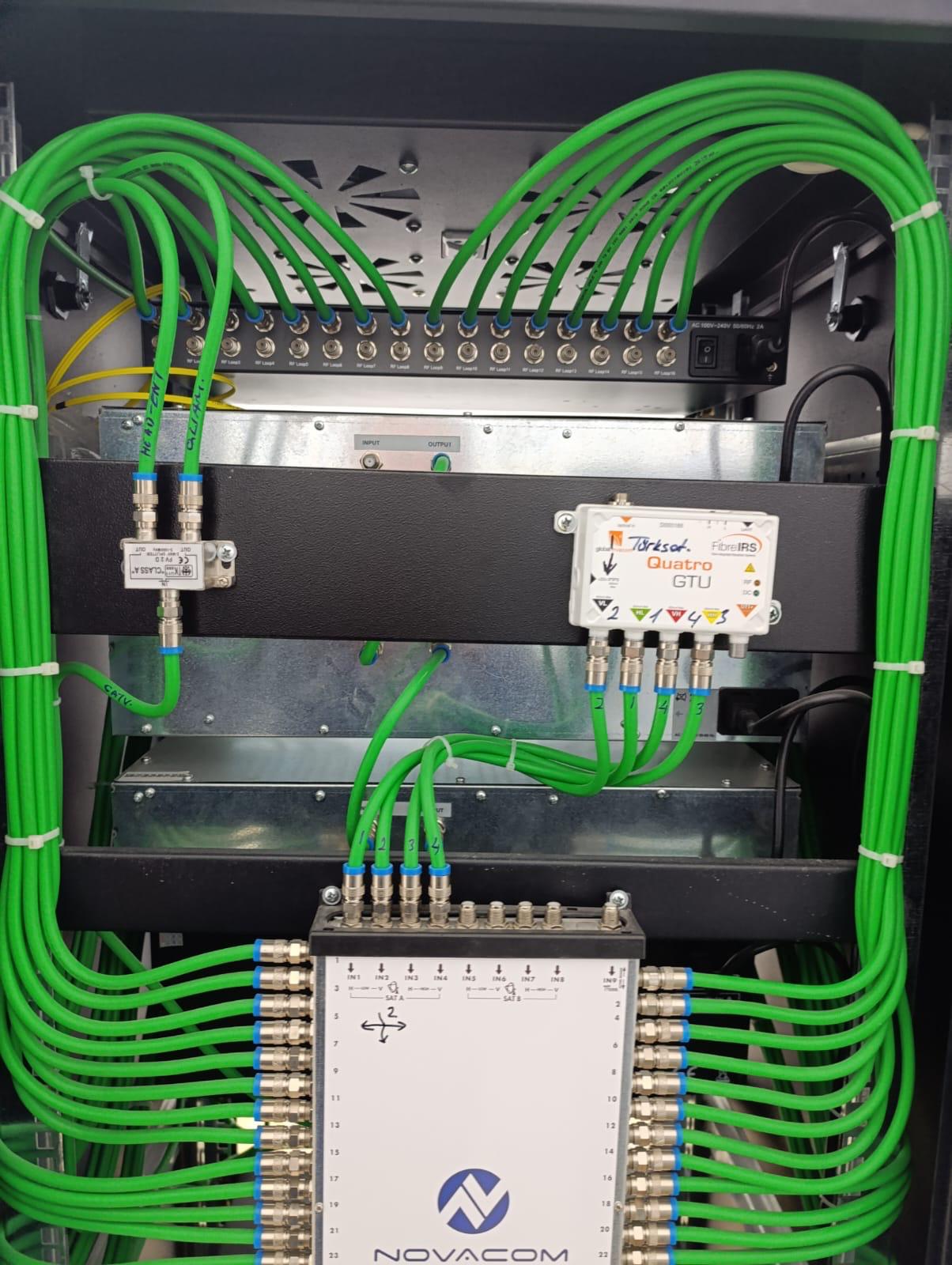 Saha Çalışmalarımız